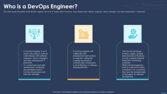 Devops For Information Technology Who Is A Devops Engineer Ppt Summary Background Image PDF Devops For Information Technology Who Is A Devops Engineer Ppt Summary Background Image PDF