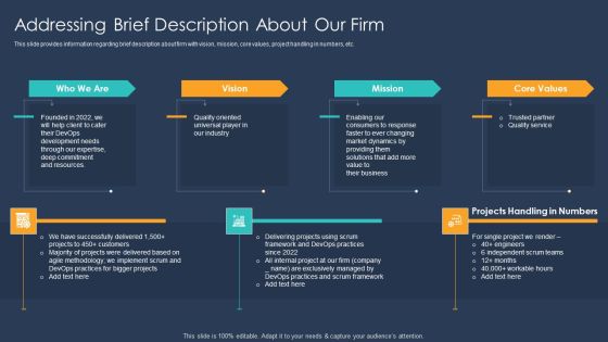 Devops Implementation And Advisory Proposal IT Addressing Brief Description About Our Firm Formats PDF Devops Implementation And Advisory Proposal IT Addressing Brief Description About Our Firm Formats PDF