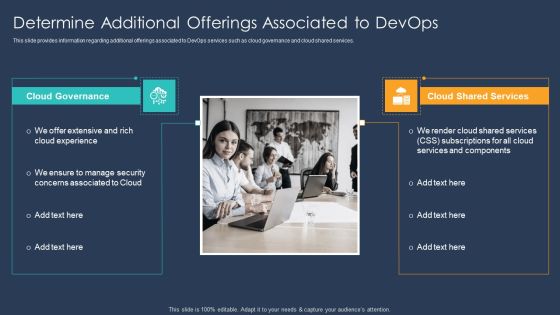 Devops Implementation And Advisory Proposal IT Determine Additional Offerings Associated To Devops Microsoft PDF Devops Implementation And Advisory Proposal IT Determine Additional Offerings Associated To Devops Microsoft PDF