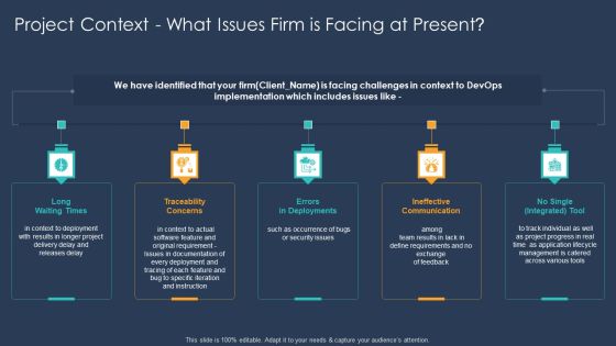 Devops Implementation And Advisory Proposal IT Project Context What Issues Firm Is Facing At Present Pictures PDF