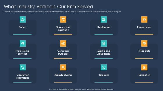 Devops Implementation And Advisory Proposal IT What Industry Verticals Our Firm Served Icons PDF