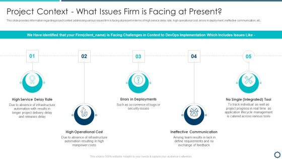 Devops Infrastructure Acceptance Proposal IT Project Context What Issues Firm Themes PDF Devops Infrastructure Acceptance Proposal IT Project Context What Issues Firm Themes PDF