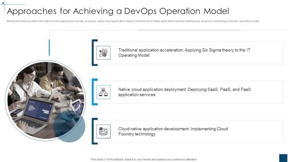 Devops Principles For Hybrid Cloud IT Approaches For Achieving A Devops Operation Model Formats PDF