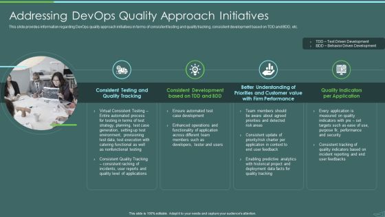 Devops Quality Assurance And Testing To Improve Speed And Quality IT Addressing Devops Quality Approach Portrait PDF Devops Quality Assurance And Testing To Improve Speed And Quality IT Addressing Devops Quality Approach Portrait PDF