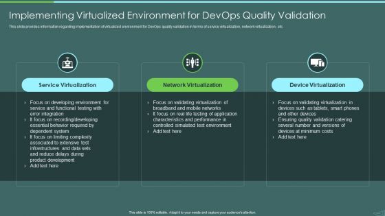 Devops Quality Assurance And Testing To Improve Speed And Quality IT Implementing Virtualized Environment For Graphics PDF Devops Quality Assurance And Testing To Improve Speed And Quality IT Implementing Virtualized Environment For Graphics PDF