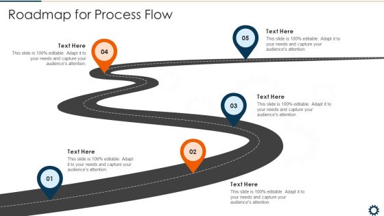Devops Robotization IT Roadmap For Process Flow Designs PDF Devops Robotization IT Roadmap For Process Flow Designs PDF