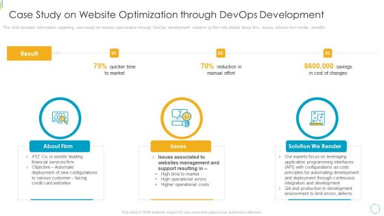 Devops Services Spectrum Proposal IT Case Study On Website Optimization Through Devops Development Guidelines PDF