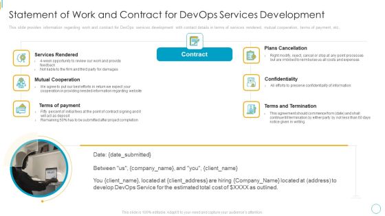 Devops Services Spectrum Proposal IT Statement Of Work And Contract For Devops Services Development Portrait PDF