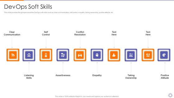 Devops Soft Skillsdevops Engineer Capabilities Ppt Ideas Show PDF Devops Soft Skillsdevops Engineer Capabilities Ppt Ideas Show PDF
