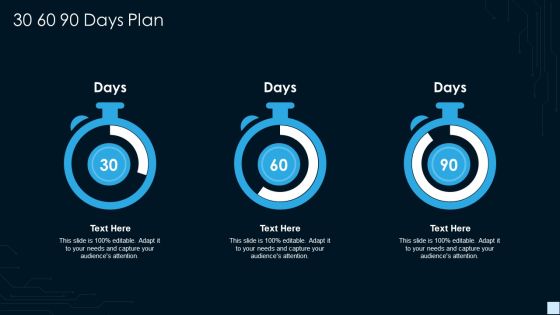 Devops Strategy Development Report IT 30 60 90 Days Plan Information PDF Devops Strategy Development Report IT 30 60 90 Days Plan Information PDF