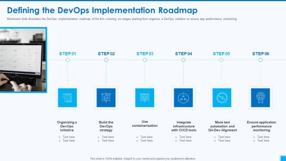 Devops Tools And Configuration IT Defining The Devops Implementation Roadmap Summary PDF