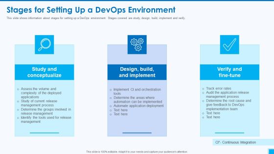 Devops Tools And Configuration IT Stages For Setting Up A Devops Environment Ppt Model Images PDF