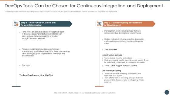 Devops Tools Can Be Chosen For Continuous Integration And Deployment Portrait PDF Devops Tools Can Be Chosen For Continuous Integration And Deployment Portrait PDF
