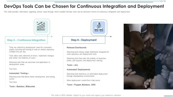 Devops Tools Can Be Chosen For Continuous Integration And Deployment Template PDF Devops Tools Can Be Chosen For Continuous Integration And Deployment Template PDF