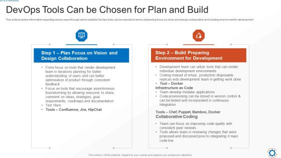 Devops Tools Can Be Chosen For Plan And Build Icons PDF Devops Tools Can Be Chosen For Plan And Build Icons PDF