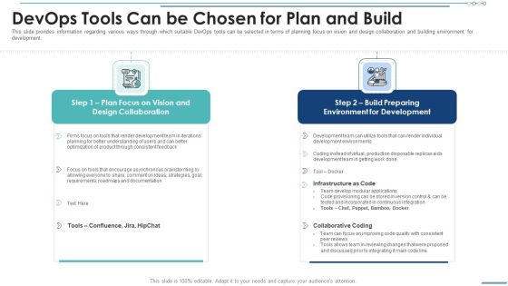 Devops Tools Can Be Chosen For Plan And Build Template PDF