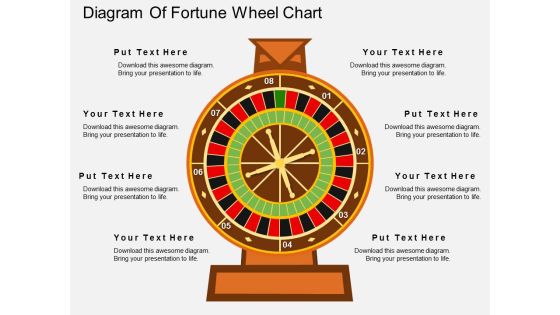 Diagram Of Fortune Wheel Chart Powerpoint Template Diagram Of Fortune Wheel Chart Powerpoint Template