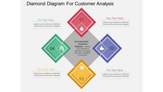 Diamond Diagram For Customer Analysis Powerpoint Template
