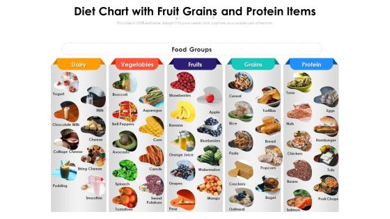 Diet Chart With Fruit Grains And Protein Items Ppt PowerPoint Presentation Show Slide PDF Diet Chart With Fruit Grains And Protein Items Ppt PowerPoint Presentation Show Slide PDF