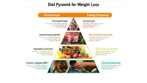 Diet Pyramid For Weight Loss Ppt PowerPoint Presentation Pictures Designs Download PDF Diet Pyramid For Weight Loss Ppt PowerPoint Presentation Pictures Designs Download PDF