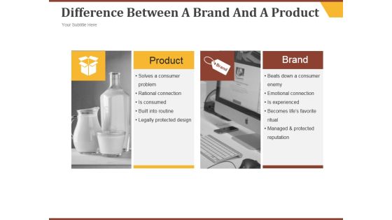 Difference Between A Brand And A Product Ppt PowerPoint Presentation Inspiration Difference Between A Brand And A Product Ppt PowerPoint Presentation Inspiration