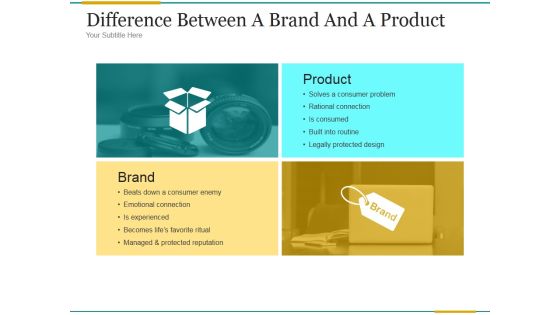 Difference Between A Brand And A Product Ppt PowerPoint Presentation Styles Difference Between A Brand And A Product Ppt PowerPoint Presentation Styles