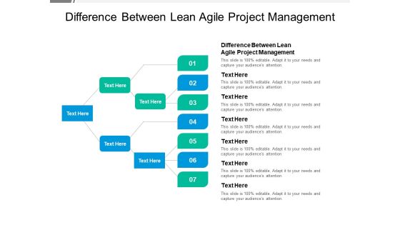 Difference Between Lean Agile Project Management Ppt PowerPoint Presentation Show Slide Cpb Difference Between Lean Agile Project Management Ppt PowerPoint Presentation Show Slide Cpb