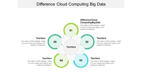 Difference Cloud Computing Big Data Ppt PowerPoint Presentation Layouts Guide Cpb Difference Cloud Computing Big Data Ppt PowerPoint Presentation Layouts Guide Cpb