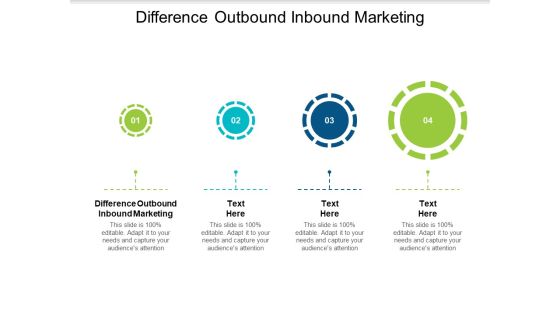 Difference Outbound Inbound Marketing Ppt PowerPoint Presentation Layouts Design Inspiration Cpb Difference Outbound Inbound Marketing Ppt PowerPoint Presentation Layouts Design Inspiration Cpb