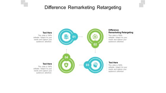 Difference Remarketing Retargeting Ppt PowerPoint Presentation Show Slides Cpb Pdf Difference Remarketing Retargeting Ppt PowerPoint Presentation Show Slides Cpb Pdf