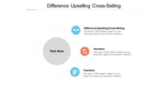 Difference Upselling Cross Selling Ppt PowerPoint Presentation Model Elements Cpb