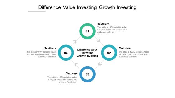 Difference Value Investing Growth Investing Ppt PowerPoint Presentation Professional Layout Cpb Pdf Difference Value Investing Growth Investing Ppt PowerPoint Presentation Professional Layout Cpb Pdf