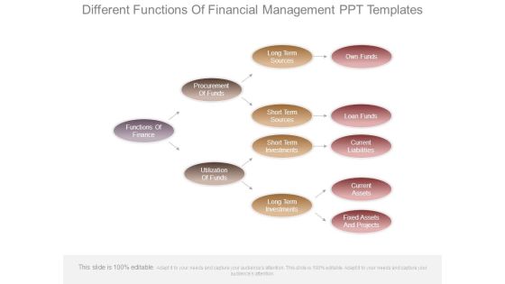 Different Functions Of Financial Management Ppt Templates Different Functions Of Financial Management Ppt Templates