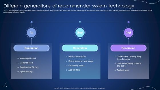 Different Generations Of Recommender System Technology Integrating Recommender System To Enhance Slides PDF Different Generations Of Recommender System Technology Integrating Recommender System To Enhance Slides PDF