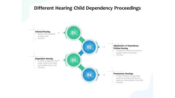 Different Hearing Child Dependency Proceedings Ppt PowerPoint Presentation Ideas Gridlines PDF