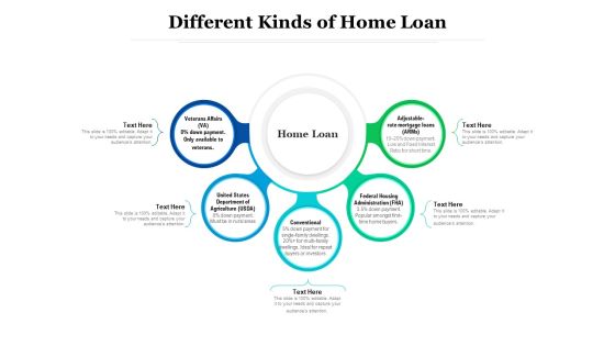 Different Kinds Of Home Loan Ppt PowerPoint Presentation Icon Graphics Design PDF Different Kinds Of Home Loan Ppt PowerPoint Presentation Icon Graphics Design PDF