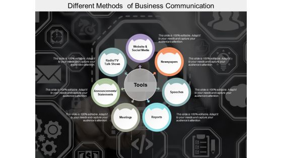 Different Methods Of Business Communication Ppt PowerPoint Presentation Show Graphics Pictures