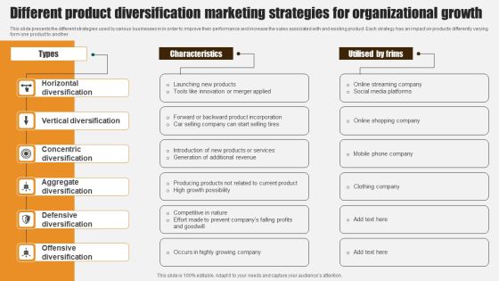 Different Product Diversification Marketing Strategies For Organizational Growth Graphics PDF