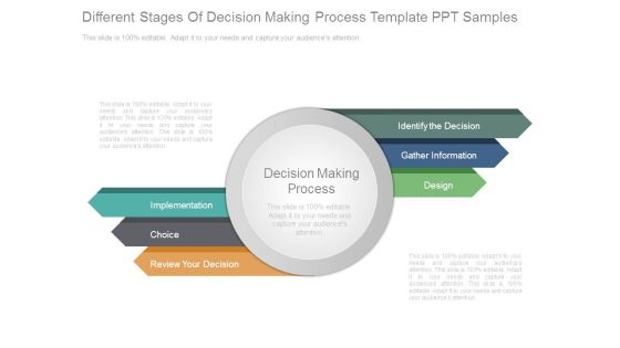 Different Stages Of Decision Making Process Template Ppt Samples Different Stages Of Decision Making Process Template Ppt Samples