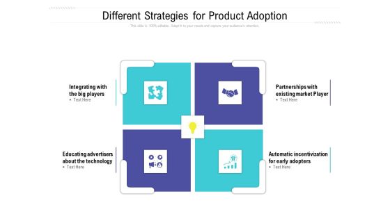 Different Strategies For Product Adoption Ppt PowerPoint Presentation Gallery Slides PDF