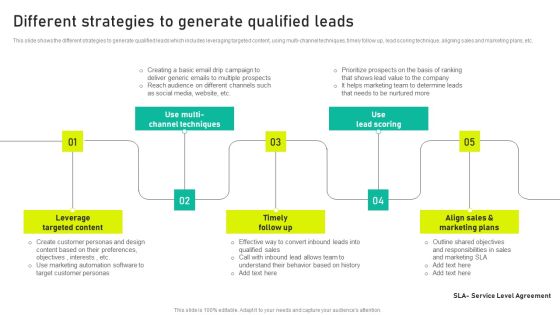 Different Strategies To Generate Qualified Leads Ppt Inspiration Icons PDF Different Strategies To Generate Qualified Leads Ppt Inspiration Icons PDF