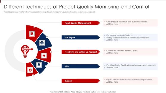 Different Techniques Of Project Quality Monitoring And Control Pictures PDF
