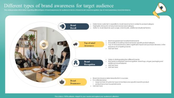 Different Types Of Brand Awareness For Target Audience Ppt Files PDF Different Types Of Brand Awareness For Target Audience Ppt Files PDF