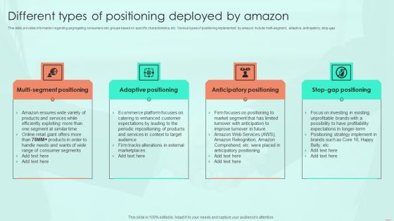 Different Types Of Positioning Deployed By Amazon Ppt PowerPoint Presentation File Slides PDF Different Types Of Positioning Deployed By Amazon Ppt PowerPoint Presentation File Slides PDF