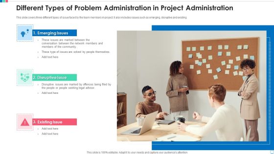 Different Types Of Problem Administration In Project Administration Structure PDF