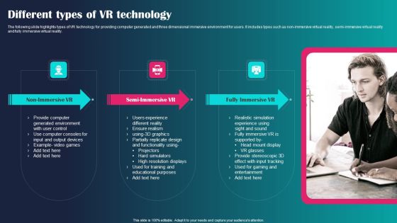 Different Types Of VR Technology Ppt PowerPoint Presentation File Inspiration PDF Different Types Of VR Technology Ppt PowerPoint Presentation File Inspiration PDF