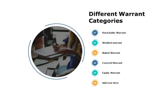 Different Warrant Categories Equity Warrant Ppt PowerPoint Presentation Visual Aids Professional