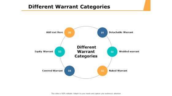 Different Warrant Categories Ppt PowerPoint Presentation Professional Sample