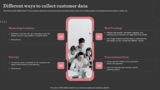 Different Ways To Collect Customer Data Ppt Icon Design Ideas PDF