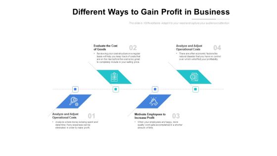 Different Ways To Gain Profit In Business Ppt PowerPoint Presentation Icon Layouts PDF Different Ways To Gain Profit In Business Ppt PowerPoint Presentation Icon Layouts PDF